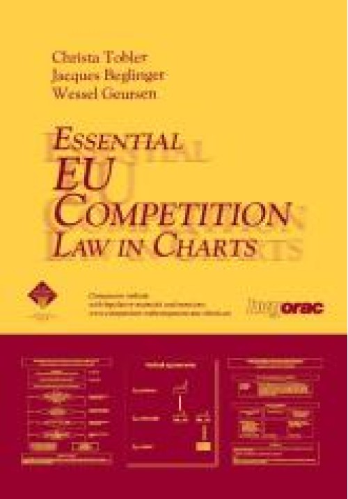 Essential EU Competition Law in Charts